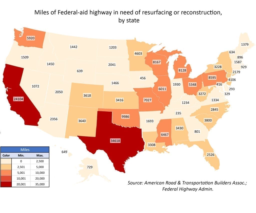 US map showing the miles of federal aid highway